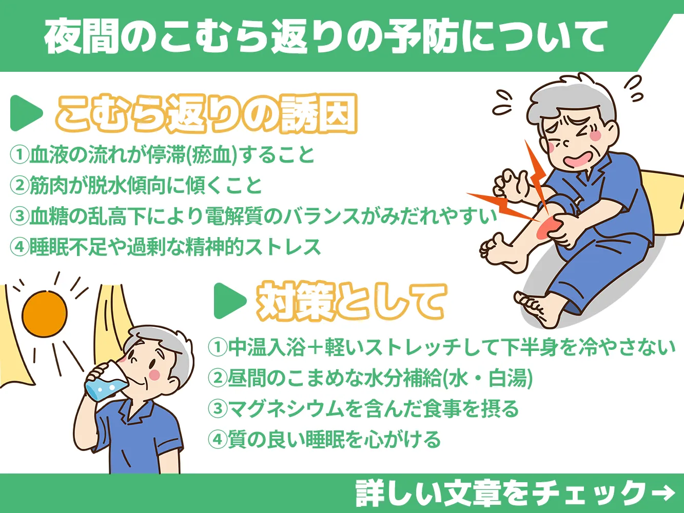 『夜間のこむら返りの予防について』のバナー画像